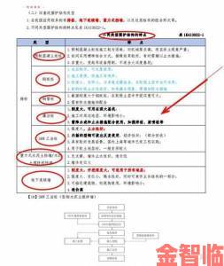 成品人和精品人的区别在哪里知乎用户实名举报案例引发行业反思