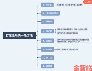 李采潭高效谈判方法论三个维度突破沟通僵局