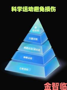 专家呼吁健身别盲目使劲用力深一点科学锻炼才能避免运动损伤