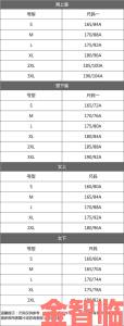 欧洲尺码日本尺码专mba智库如何破解跨国网购尺码迷局