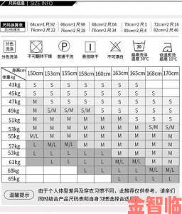 欧洲尺码日本尺码专mba智库如何破解跨国网购尺码迷局