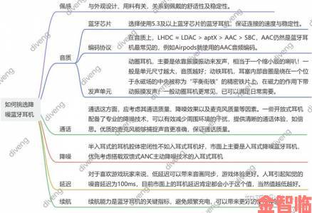 戴好耳机高能原声为何成为年轻人新宠深度解析