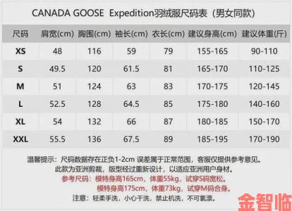 四叶草m码和欧洲码的888区别全面对比这份选码指南请收好