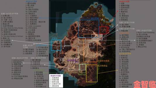 即时|《魔兽世界》8.0全一星炼金配方汇总一览