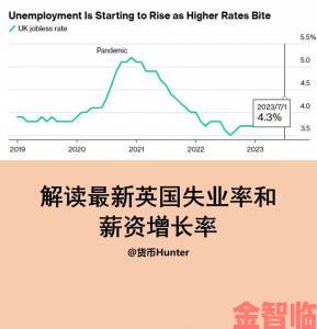 英国游戏开发行业就业人数超两万 且较以往增长25%