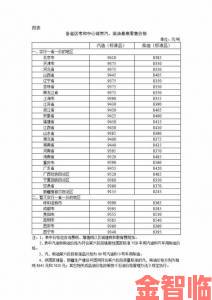 成品人和精品人是一个牌子吗消费者实测对比质量差异令人震惊