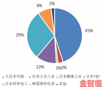 污视频下载产业链调查揭秘背后隐藏的法律风险