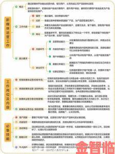 短视频运营必备10款成品短视频app网站推荐全攻略解析