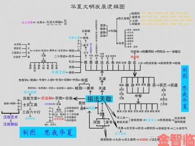 皇上骑带木棒的早朝叫什么深度剖析皇家出行仪轨变迁