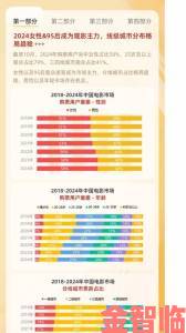 重磅调查三年片中国在线观看免费大全观众行为报告揭露行业真相