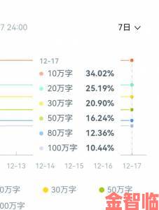 51热门大瓜今日大瓜最新进展速递与深度追踪教程