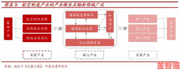 深度调查拷贝漫画产业链上下游企业的生存博弈