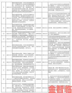 国产成人一区二区三区别内容分级标准与举报受理机制调查