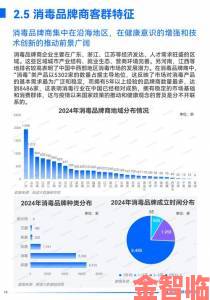 欧美z0最新趋势解析2024年这些功能升级最值得关注