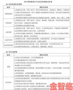 疼痛之轮wheelofpain技术详解二十位临床医师联名解读报告