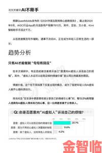 weme或将引领下一波社交变革？专家预测未来三年走向