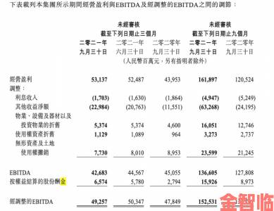 深挖aaa天堂被举报事件平台暗藏哪些灰色产业链