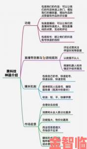 歪歪漫画网资深用户技巧大公开提升追更效率的五个关键点