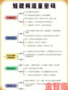 歪歪漫画网资深用户技巧大公开提升追更效率的五个关键点