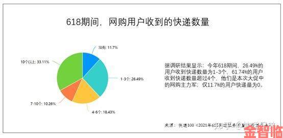 深度解析做a视频举报流程及注意事项用户必看指南