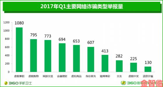 豚豚剧官方正版下载发布防诈骗指南发现虚假版本请立即举报