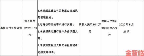 秘籍|阴阳双修视频在线观看内容曝光网友质疑其是否存在违法风险