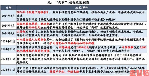 大地资源网6独家解读未来五年资源交易平台的核心竞争力