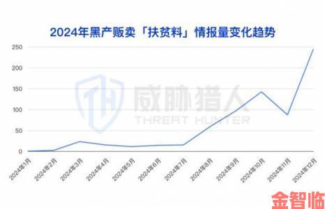 深度追踪78M.PPT威久国际2024涉事企业被举报涉嫌跨国洗钱