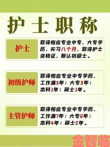 日本护士69工作内容详解不同科室职责与晋升通道全面解析