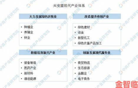 99精产国品一二三产区产业链布局背后的战略考量