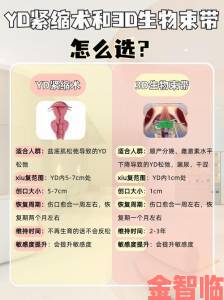 观察|女人下部紧致秘诀全方位解析自然塑形科学方案