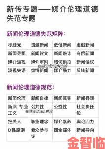 提示|美式忌讳58举报调查报告曝光行业潜规则与道德失范现象