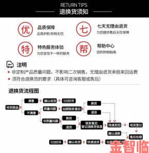 新知|FARFETCH国外官网退货全流程详解跨境购物售后零风险指南