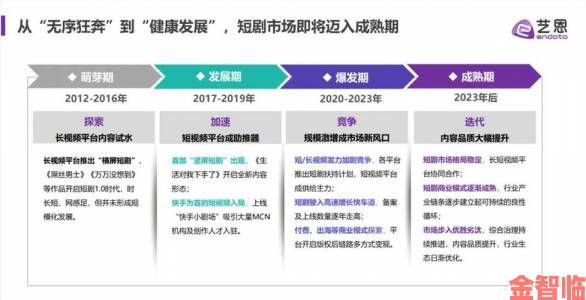 通知|快手网页版未来发展规划独家解读短视频赛道新趋势