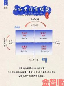 晚报|亲戚交换大杂乱txt实战攻略七大原则解决代际沟通问题