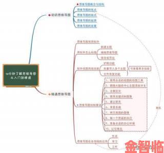 天美传奇传媒官网免费安装最佳实践指南从入门到精通全掌握