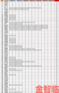 玩法|禁漫天官方公告入口深度剖析举报流程及注意事项