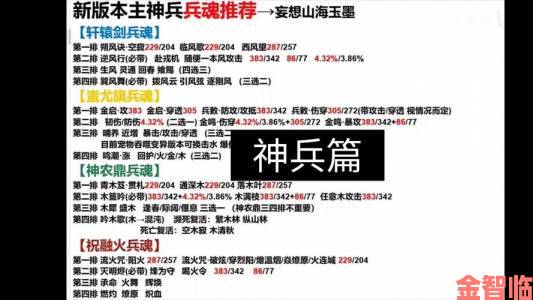 妄想山海重剑攻略：连招搭配与玩法全解析