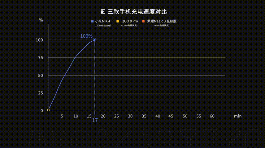 日产幕无线码1区技术落地进程加速午间动态引发行业关注