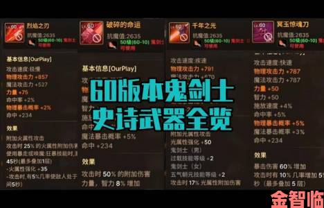 《DNF手游60级史诗光剑：千年之光图鉴》