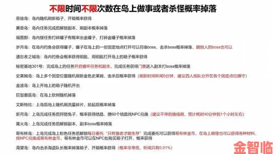 命运岛第七章通关全攻略解析