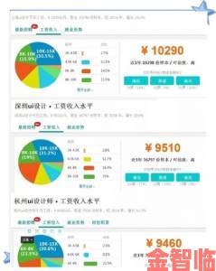 xxxx中国深度攻略：从入门到精通的完整指南解析