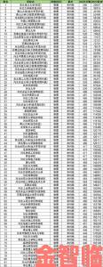 河北 2023 年高考分数线的相关分享