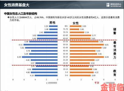 卡普空强调性别平等 积极提高女性员工地位