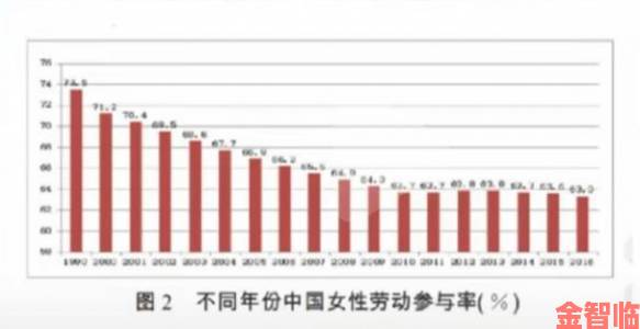 卡普空强调性别平等 积极提高女性员工地位