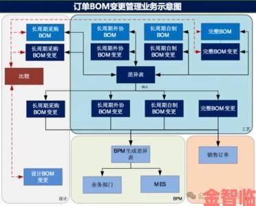 BOMTOON如何打破文化壁垒实现全球化内容布局