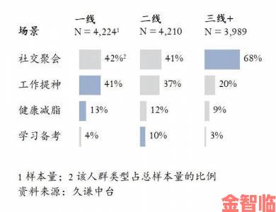 亚洲一线二线三线精华液对比测评哪款更适合你的护肤需求