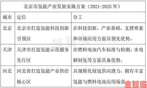 看污片十大app背后存在哪些灰色产业链内幕