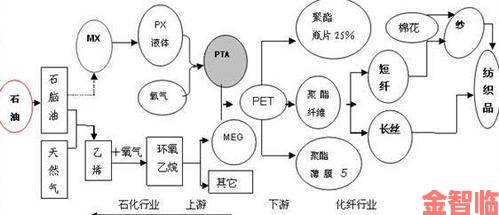 看污片十大app背后存在哪些灰色产业链内幕