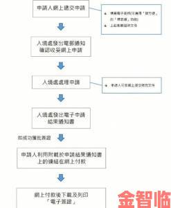 部队探亲被全队肉辣文真实案例教你如何高效完成探亲全流程